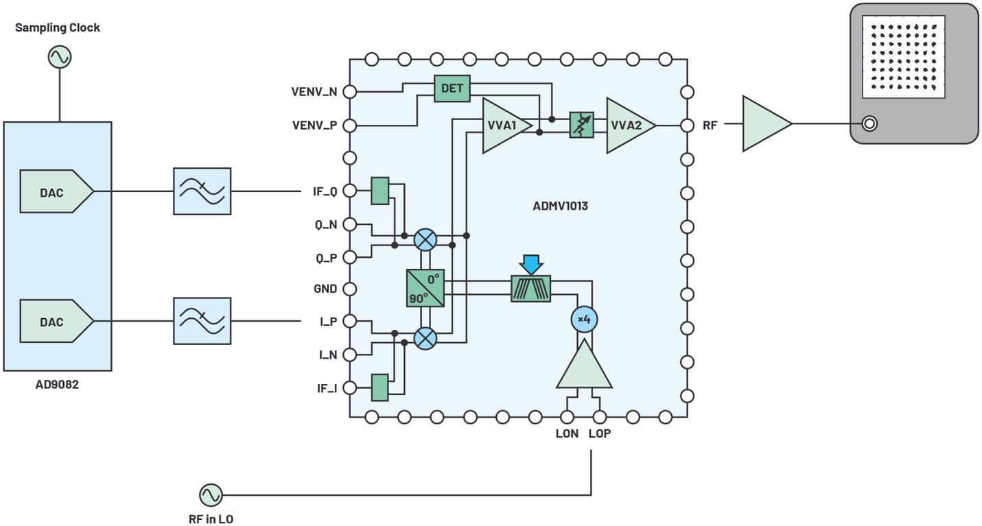 说明: Diagram, schematic

Description automatically generated