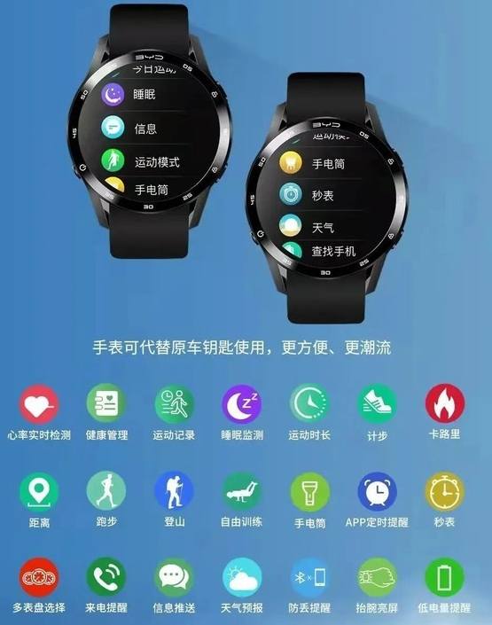 比亚迪智能手表预计4月上市