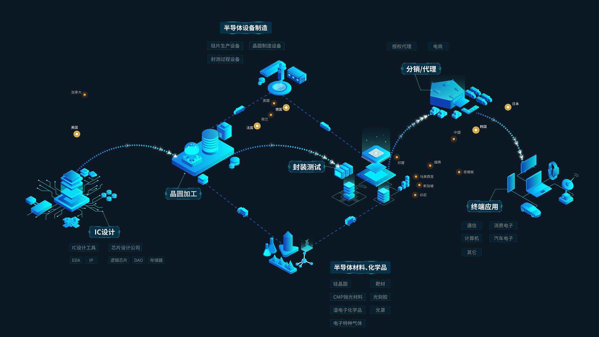 https://xcc2.oss-cn-shenzhen.aliyuncs.com/appimg/upload/1683619464398869.png?x-oss-process=style/xccHandle