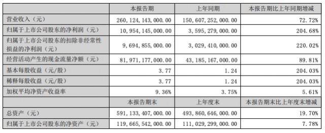 http://upload.techweb.com.cn/s/640/imgs/2023/0829/1693271073706.jpg