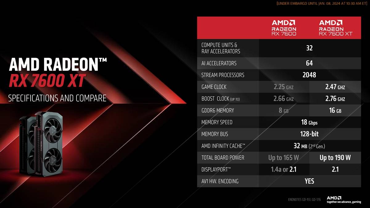 https://img.expreview.com/news/2024/01/09/AMD_Radeon_RX7600XT_16GB_2.jpg