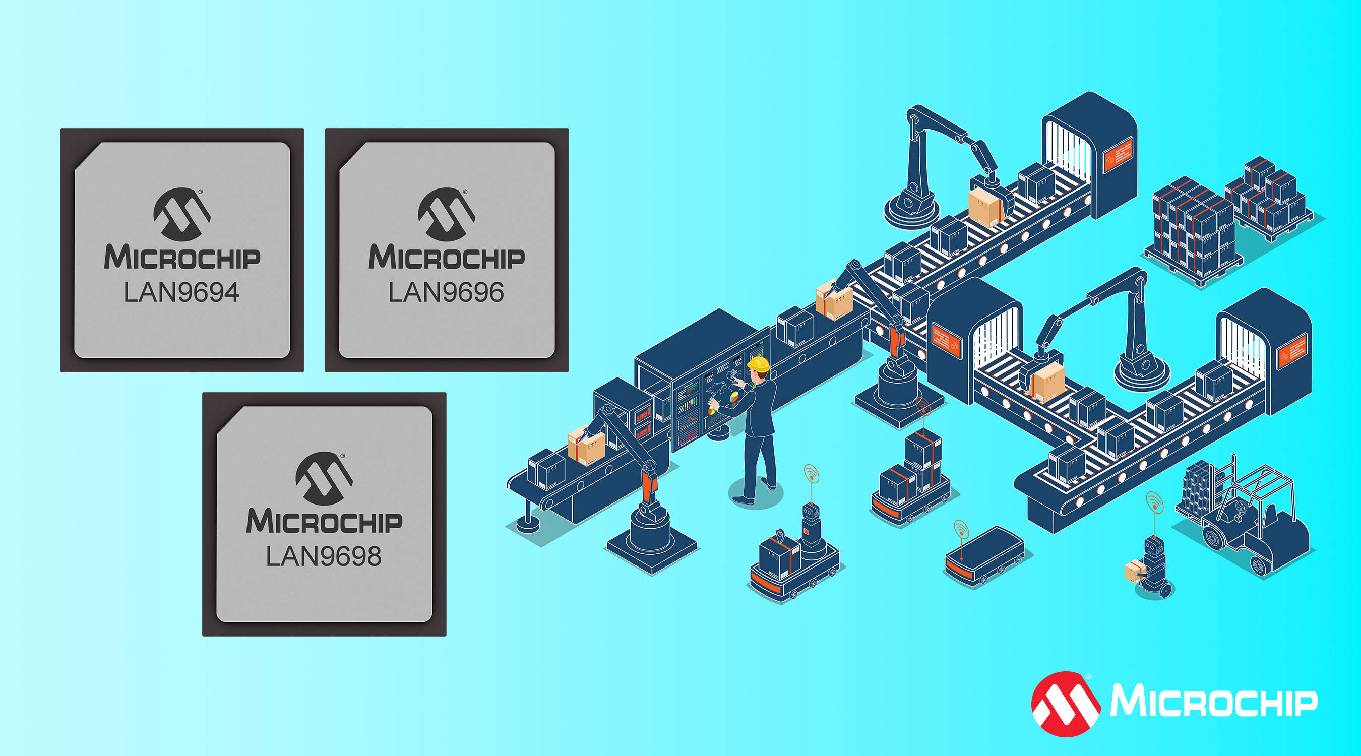 新品 | Microchip推出下一代以太网交换机系列LAN969x