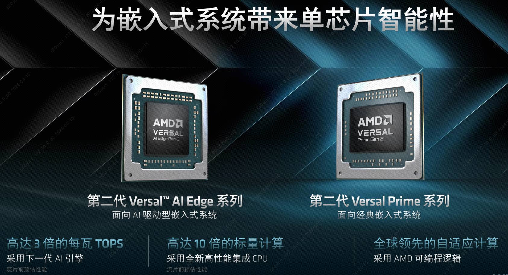AMD推出“单芯片智能”新品，应对AI驱动型嵌入式系统挑战
