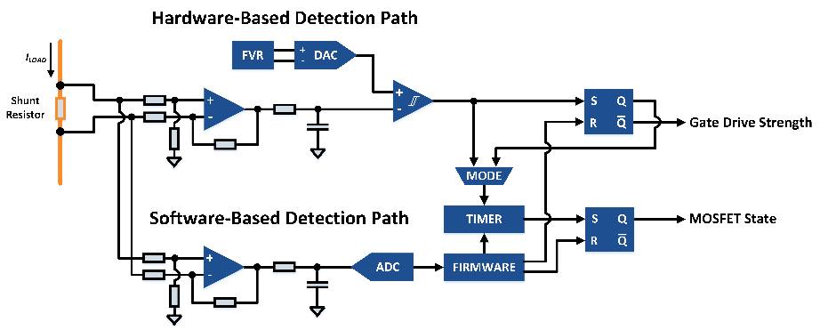 A diagram of a computer system

Description automatically generated
