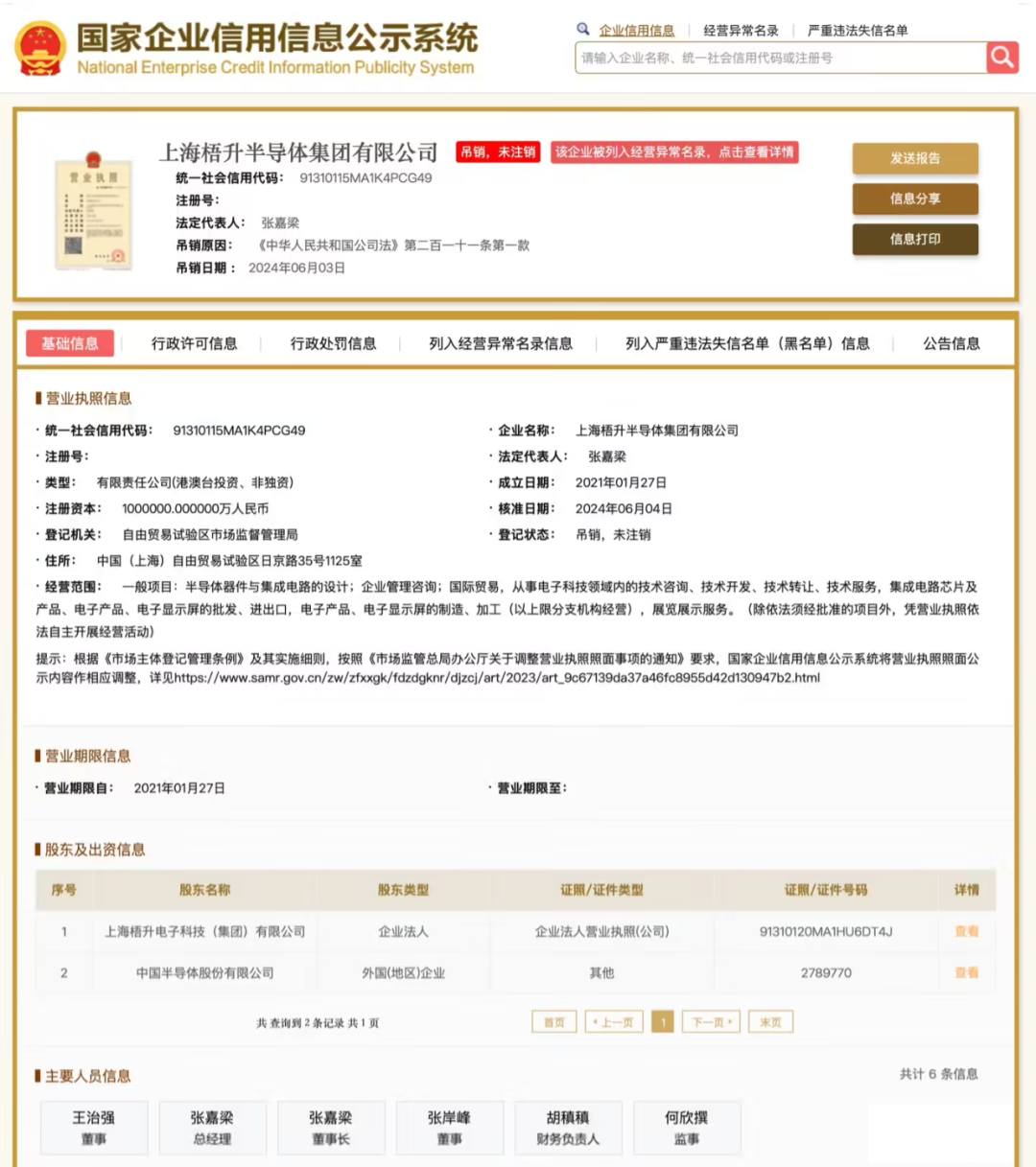 企业 | 上海梧升半导体正式宣告破产