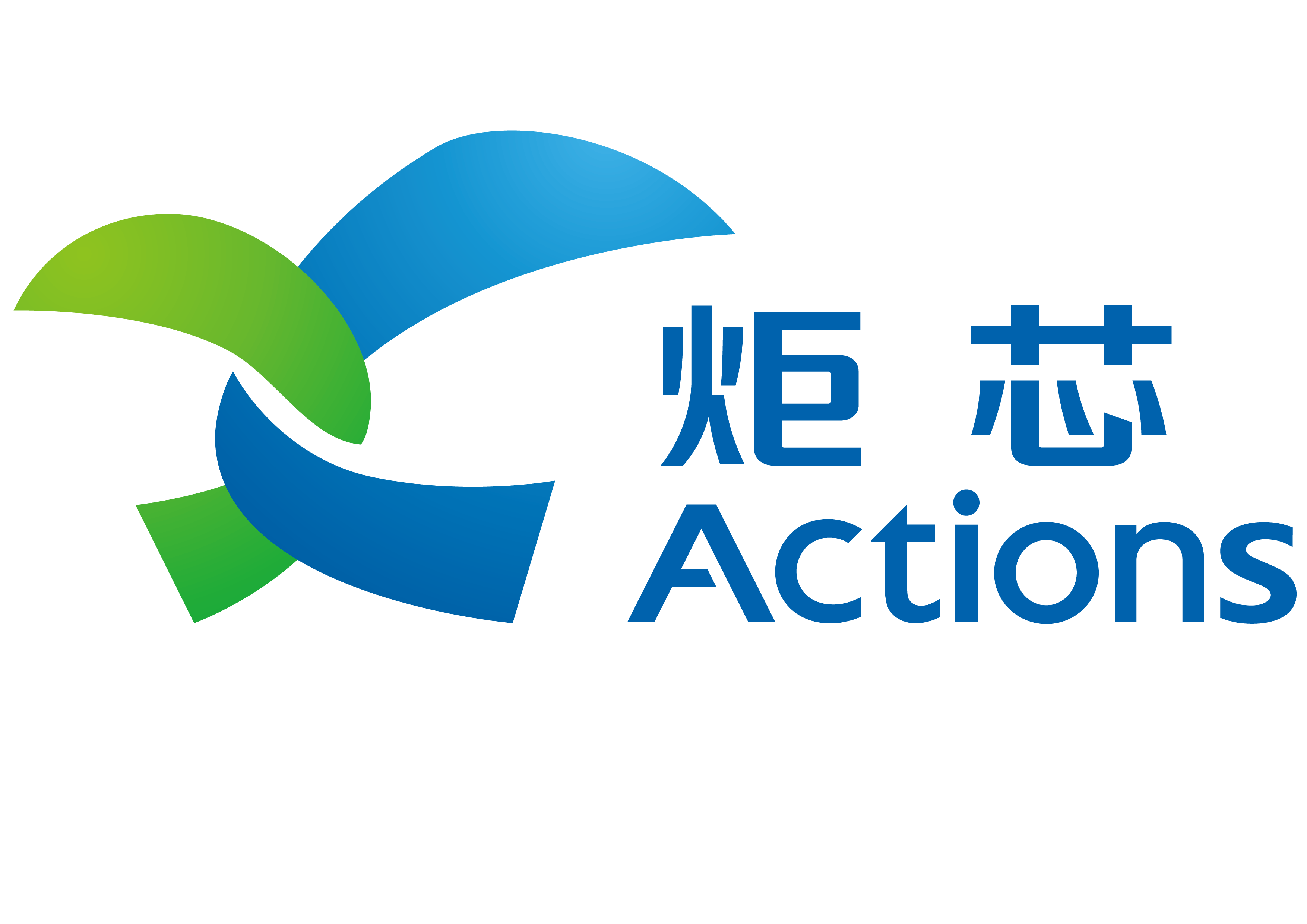ACTIONS(炬芯)