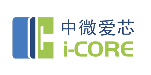I-CORE