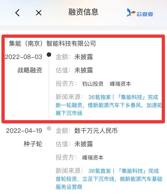 集能科技完成新一轮融资，加速下沉市场销售