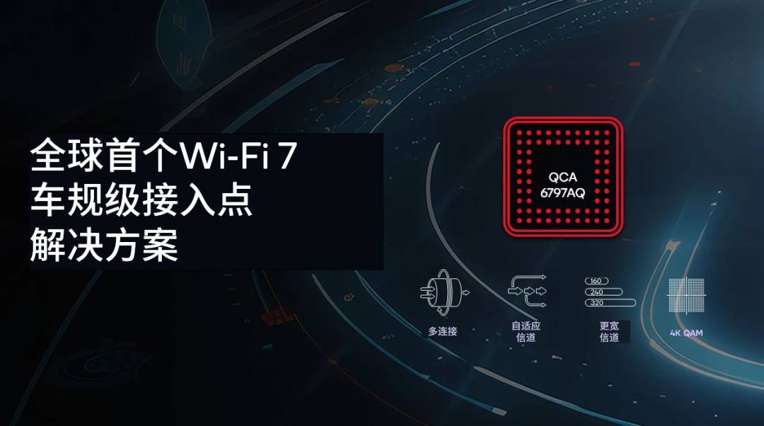 新品 | 高通推出全球首款汽车 Wi-Fi 7 解决方案 QCA6797AQ