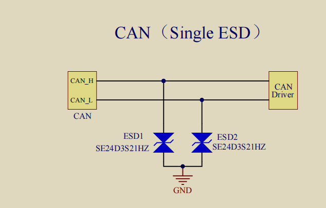 静电保护器SE24D3S21HZ在电池管理系统中的应用