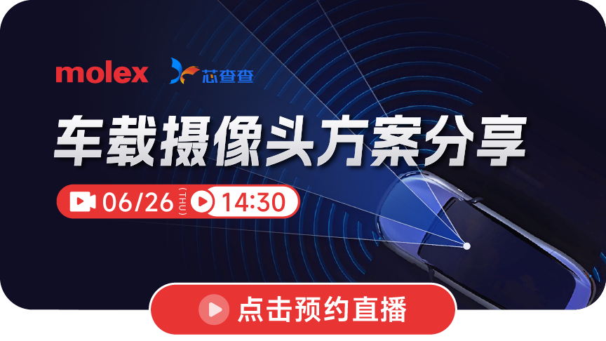 molex直播
