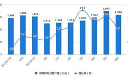 2022年1-10月中国电视机行业产量规模及进出口数据统计