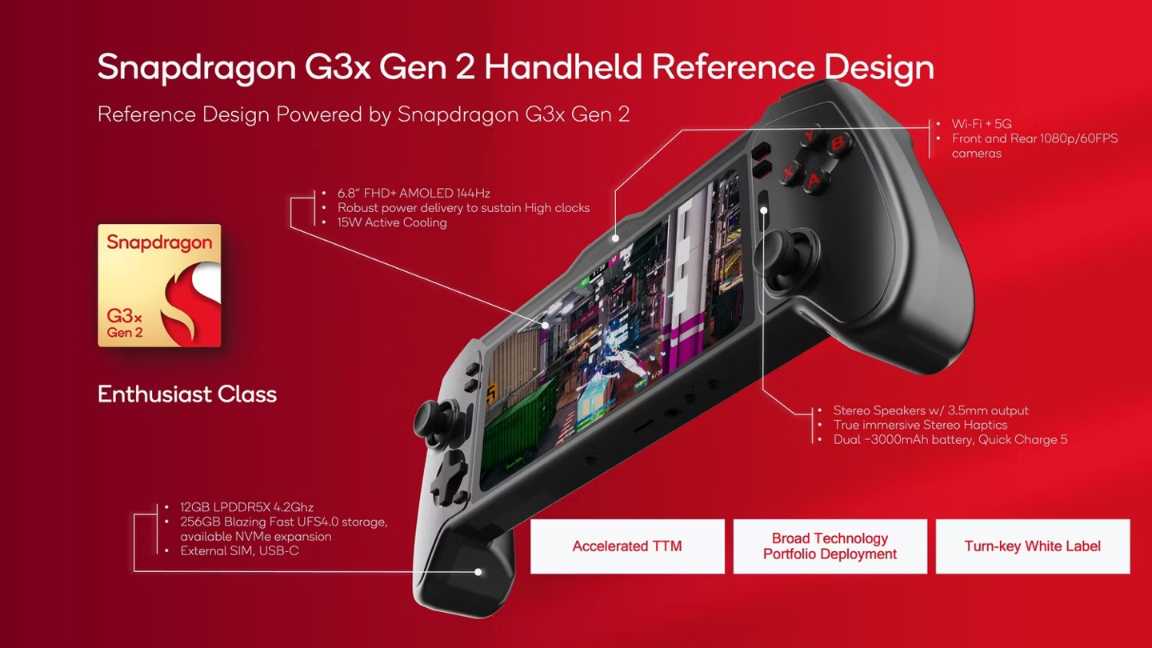 新品 | 高通发布骁龙 G3x Gen 2 旗舰掌机处理器，GPU 性能翻倍