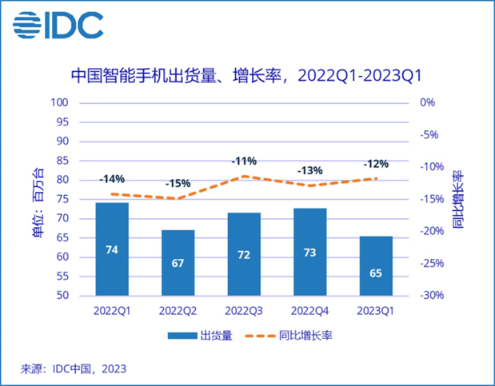 【市场报告】2024年电子元器件市场蓄力向前