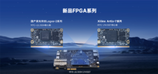 FPGA核心板上市！紫光同创Logos-2和Xilinx Artix-7系列