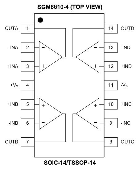 产品 | 圣邦微电子推出 8.5MHz，低噪声，轨到轨输入/输出运算放大器 SGM8610-2/SGM8610-4