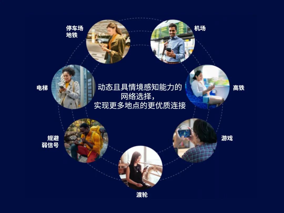 方案 | 通过优化蜂窝网络选择提升用户体验
