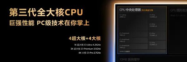 产品 | 联发科天玑9500芯片正式发布