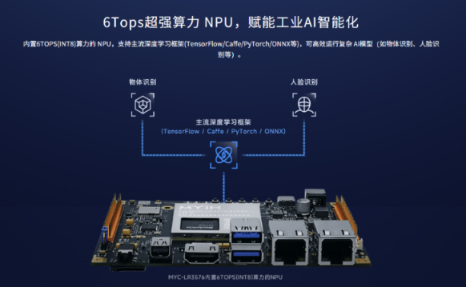 RK3576在智能工程机械中的应用|三屏八摄AI视觉解决方案