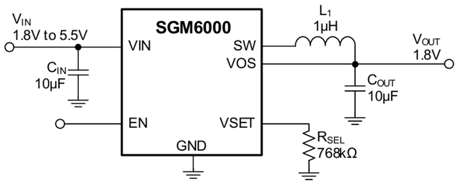 产品 | 圣邦微电子推出 1.75V 至 5.5V 输入,静态电流 300nA,输出电流 700mA 的同步降压转换器 SGM6000
