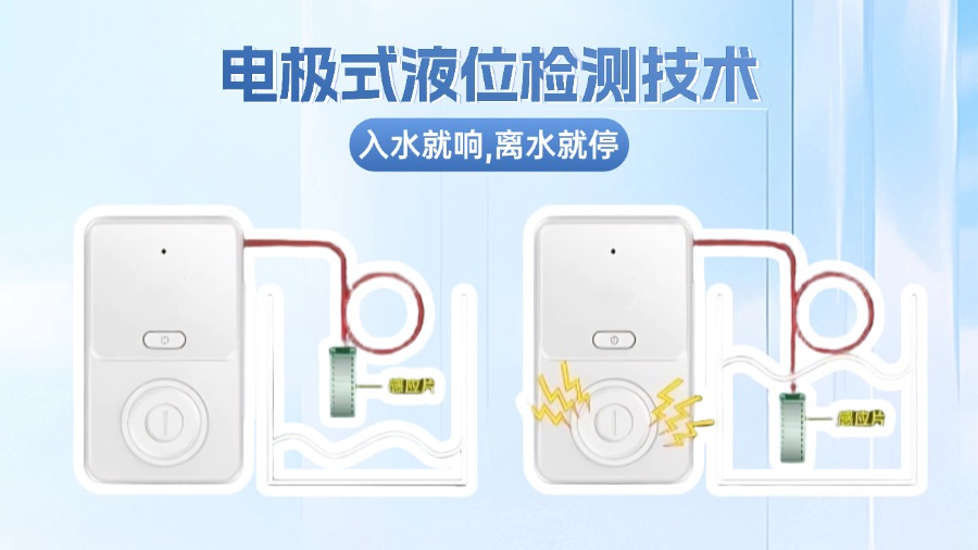 纳祥科技溢水警报器方案，PCBA镀金电极遇水短路触发警报，用于家庭工业等场景