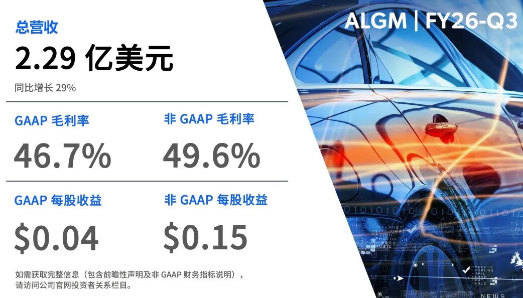 企业 | Allegro发布2026财年第三季度财报
