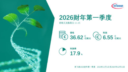 企业 | 英飞凌发布2026财年第一季度财报