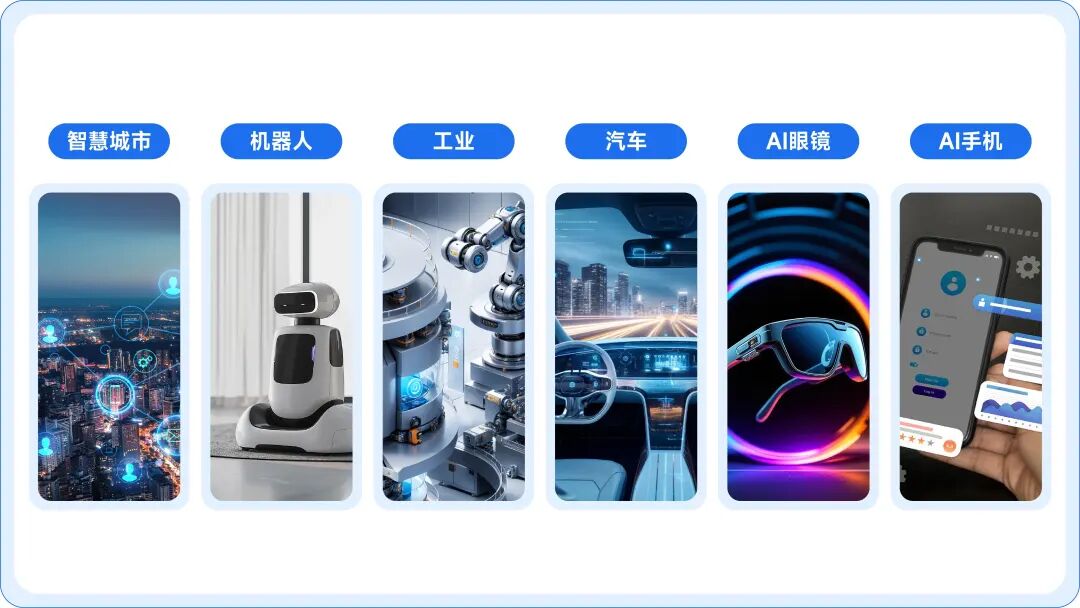 端侧AI | 2026端侧AI大爆发,机器人/智慧城市/工业等应用场景“芯”方案大盘点