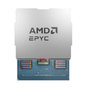 产品 | 选择 AMD EPYC(霄龙)处理器,为企业 AI 解决方案奠定基础