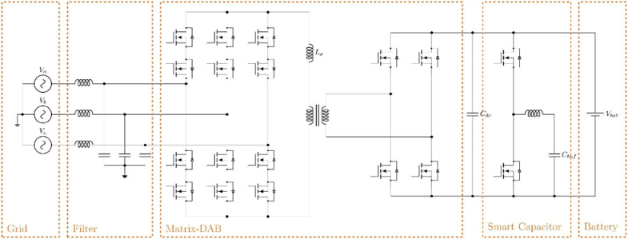 技术 | 功率密度升至2.4kW/L：拆解11kW矩阵式OBC的实现路径