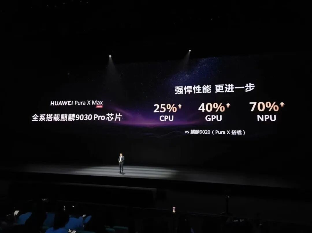 产品 | 麒麟9030S发布:NPU性能提升70%
