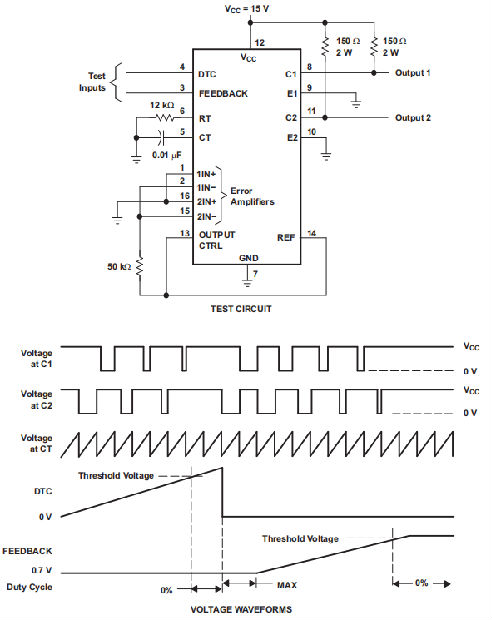 TL494脉冲宽度调制控制电路