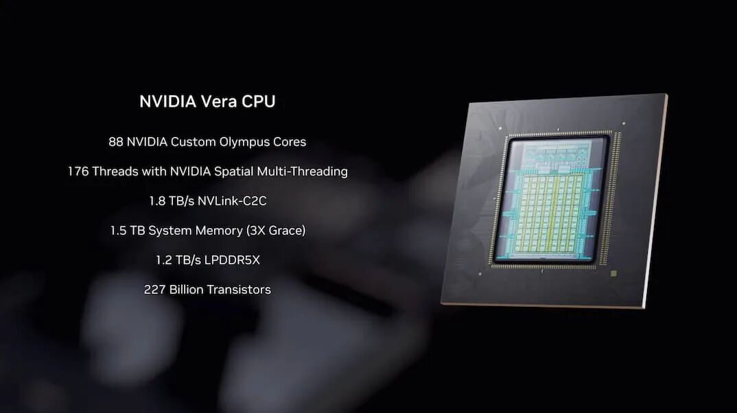 Ruby Graphics Card 产品 | NVIDIA Rubin平台量产:整合6款全新芯片,推理Token成本降低10倍!