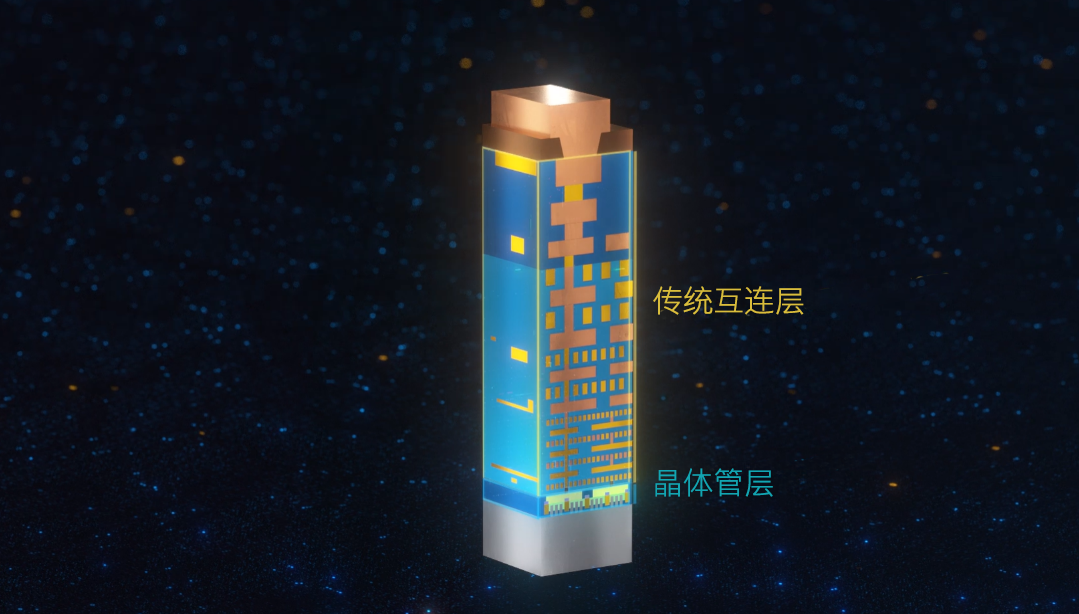 技术 | 从“披萨”到“三明治”，一起来给电源线“搬家”